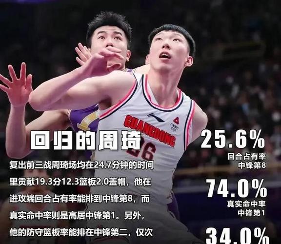 就差2分的绝杀战术是给周琦投三分不过北京也不是输在最后时刻