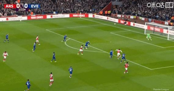 BBC：判罚小组认定哈弗茨对阵埃弗顿该获点球，但也支持VAR不介入