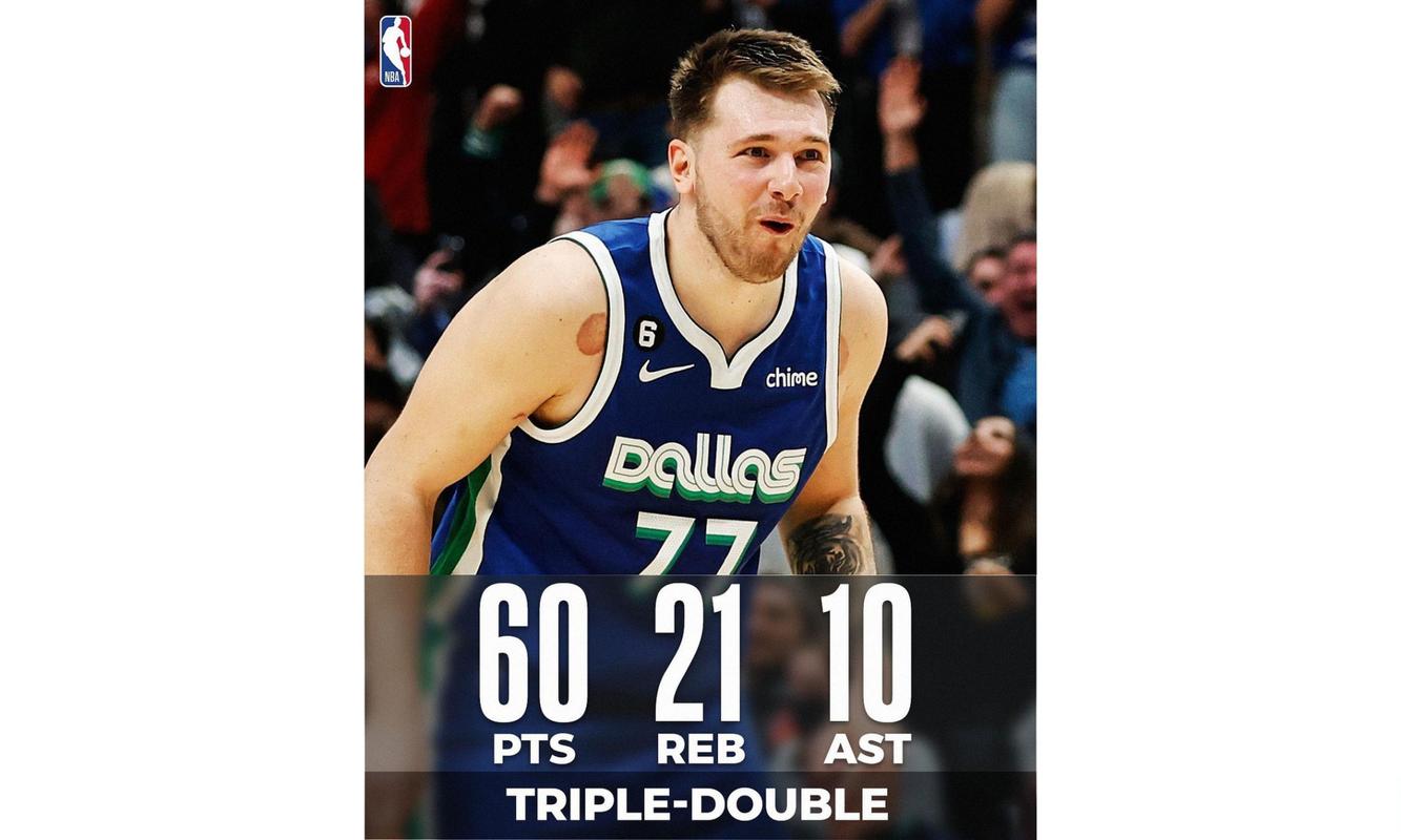 东契奇过去8场至少325分60板60助&命中率45+%是历史首人