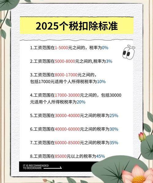 八村本赛季薪资税前1830万&税后800万河村税前不足36万&税后23万