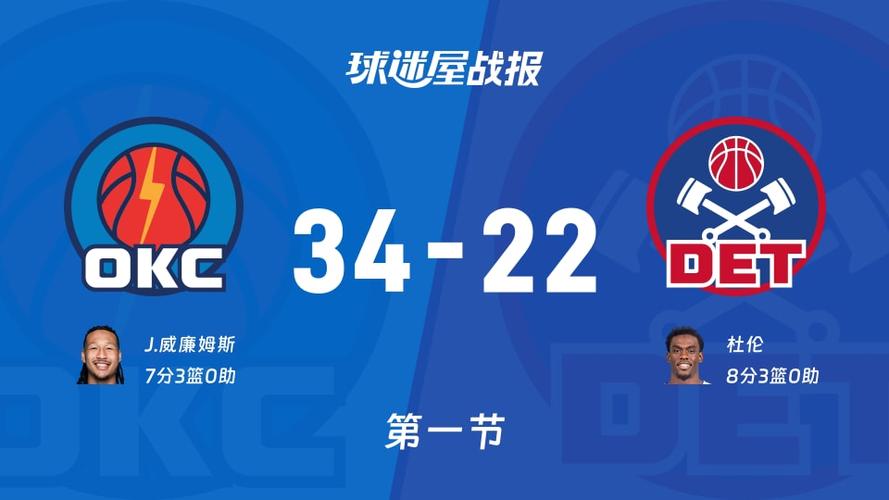 NBA3月31日焦点战！CCTV5直播雷霆VS活塞，湖人PK弱旅奇才