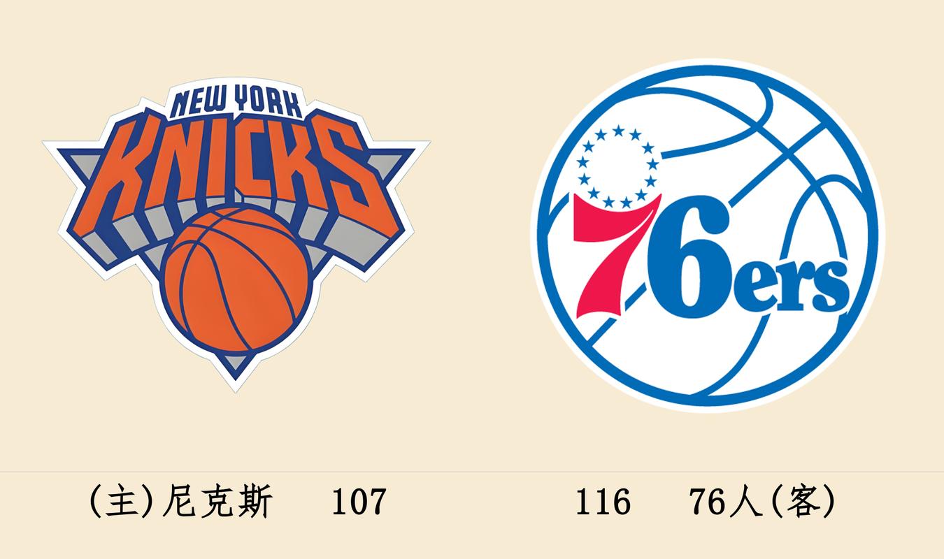 76人英文logo？76人英文缩写？
