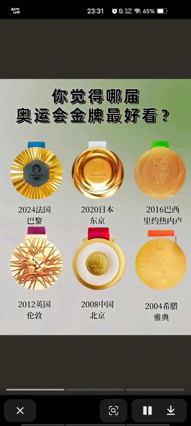 奥运会奖牌数为什么有小数，奥运奖牌为什么是圆的？