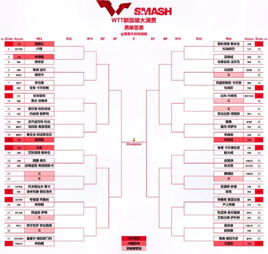 大满贯是哪几个赛事，大满贯是哪几个赛事的？