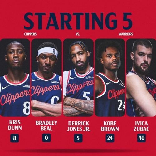 快船新赛季阵容名单？快船队新赛季阵容分析？