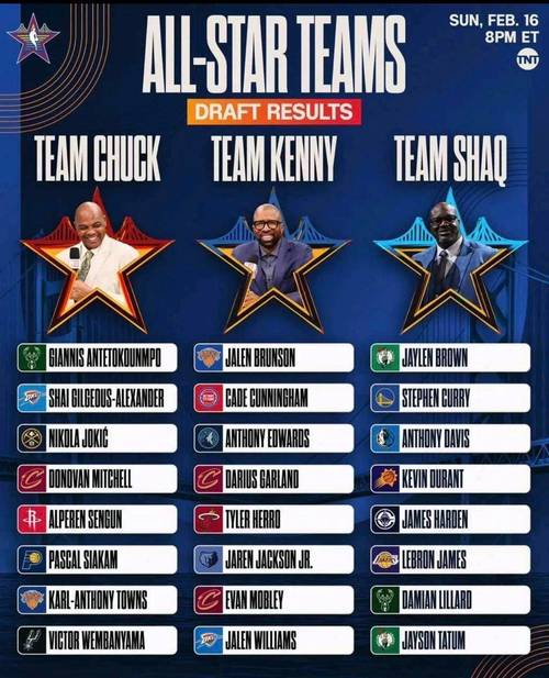 nba赛程表2022至2023什么时候开始？nba赛程出炉？