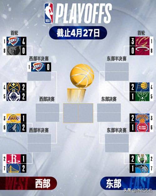 nba季前赛完整赛程，nba季前赛赛程公布