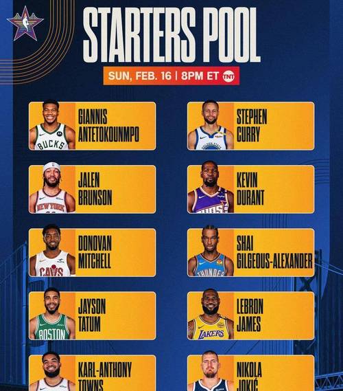 nba全明星有什么项目，nba全明星有谁