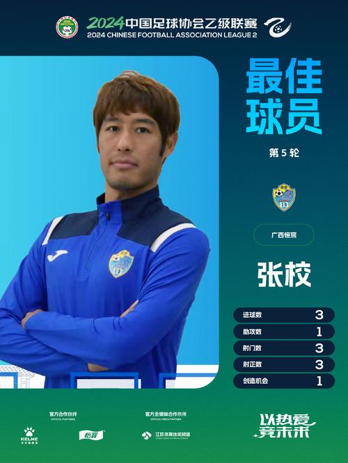 国安队国足球员于洋是国足吗，国安守门员于博怎么样？