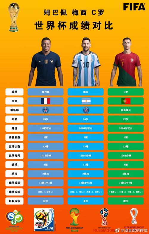 世界杯英国输给谁了，为什么英国世界杯成绩不好