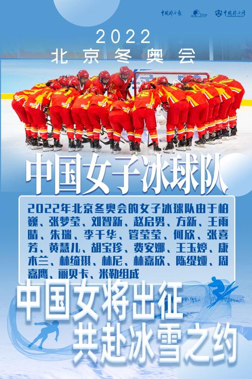 女子冰壶队员名单，女子冰壶队员名单公布？