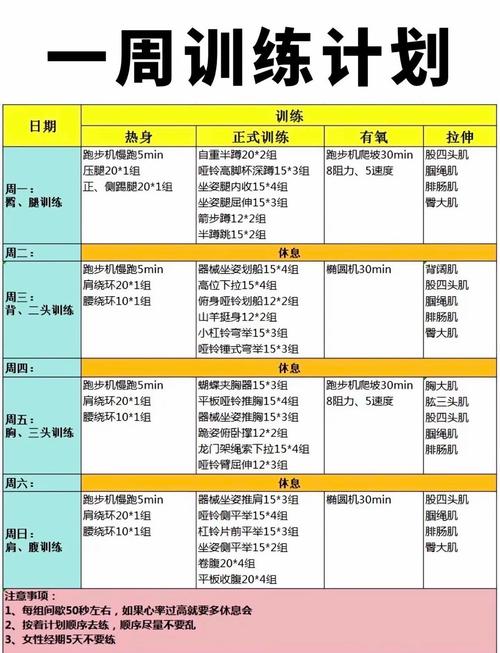 nba球员训练时间？nba球员训练时间安排？