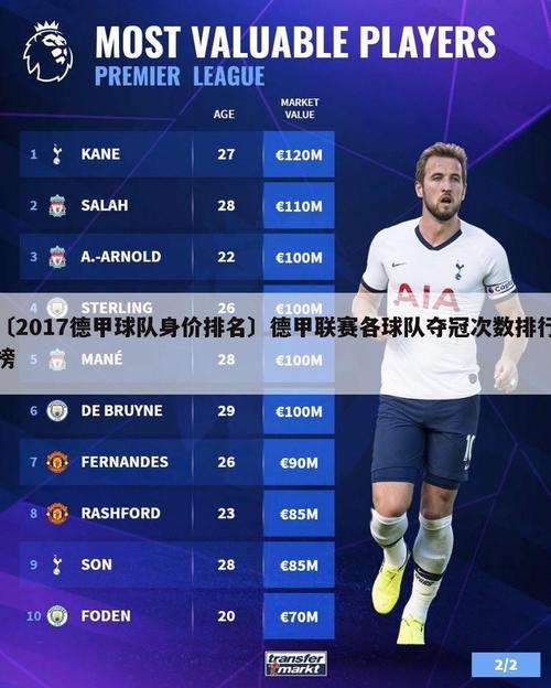 德甲积分榜2021最新排名榜，德甲积分排行榜2020