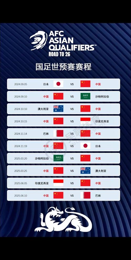 世界杯什么时候在中国，世界杯什么时候正式开始