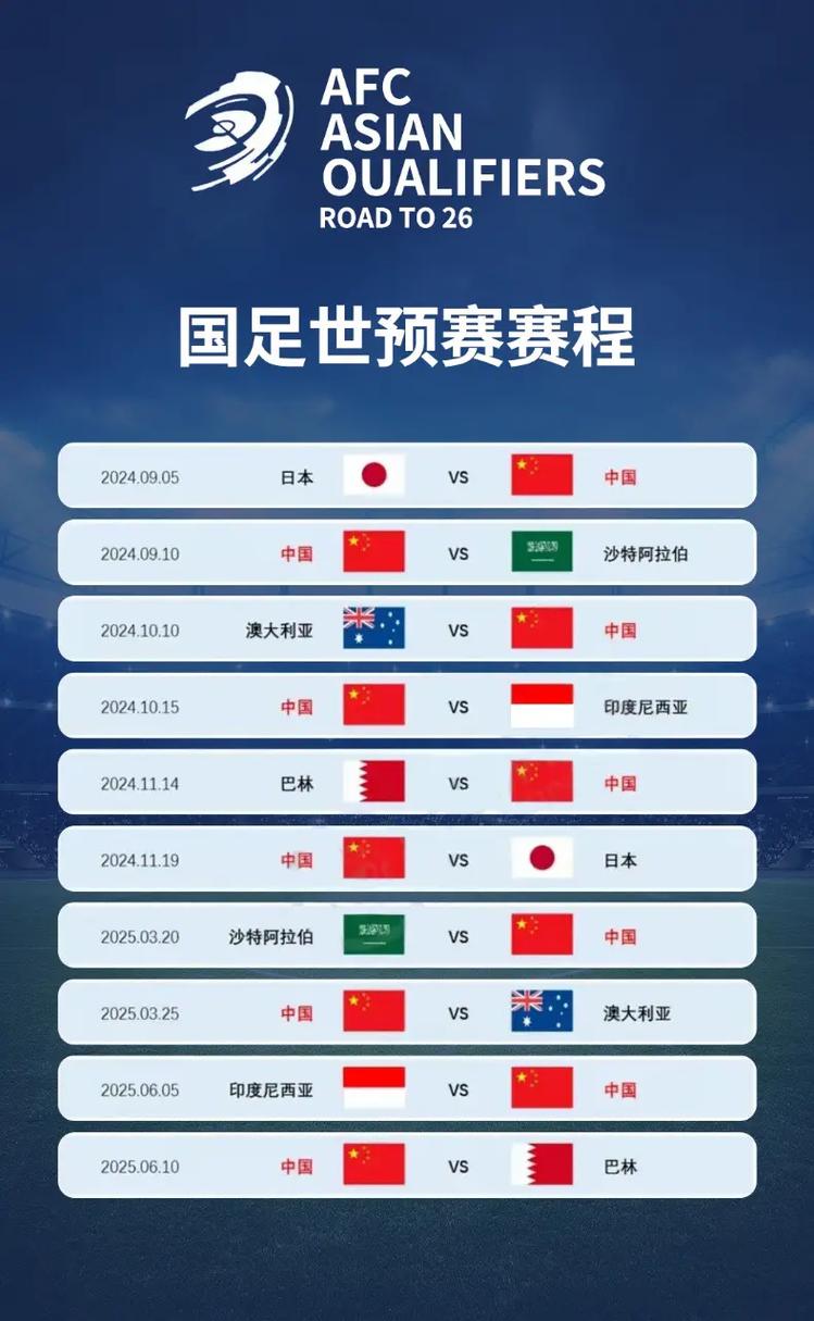 足球世界杯中国出线是在哪一年？世界杯足球赛中国队首次出线是哪一年？