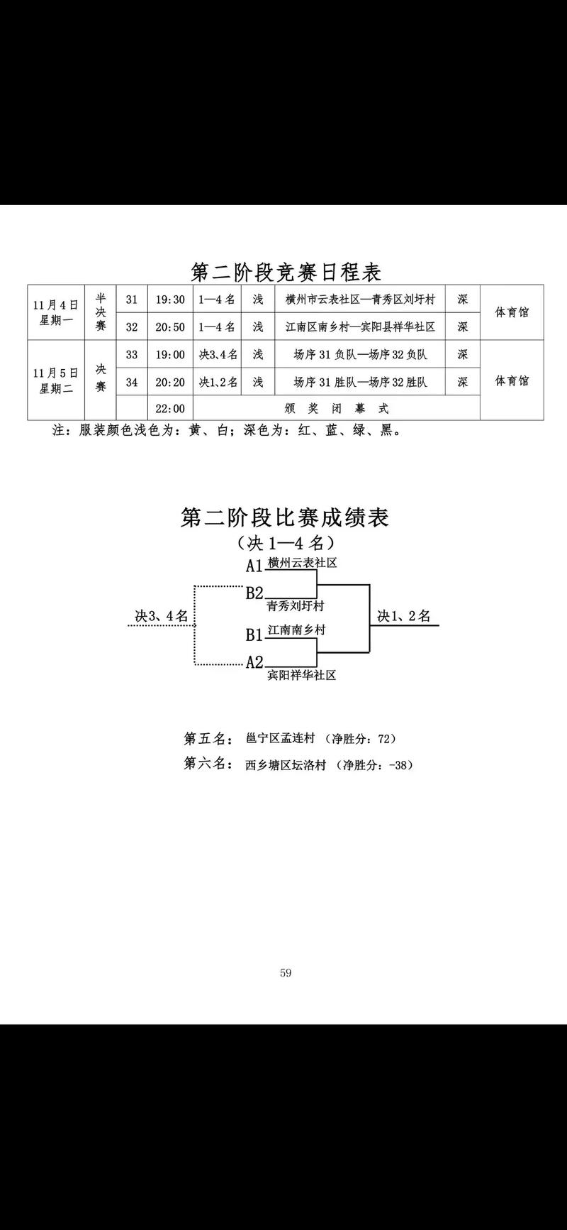 篮球赛时间表2021，篮球赛时间表今天？