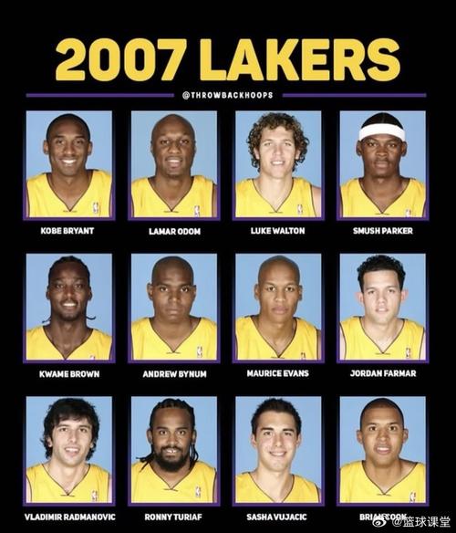 2007nba最佳阵容，2007年nba最佳防守球员？