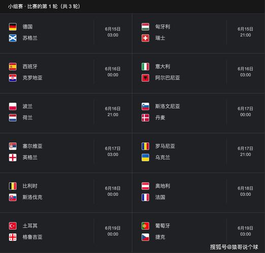 欧洲杯赛程2021赛时间？欧洲杯赛程2021赛程表揭幕战？