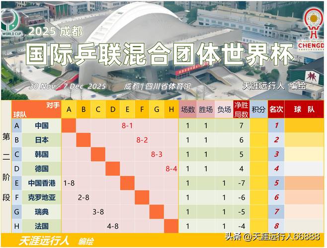 2014世界杯八强赛果，2014世界杯八强是谁