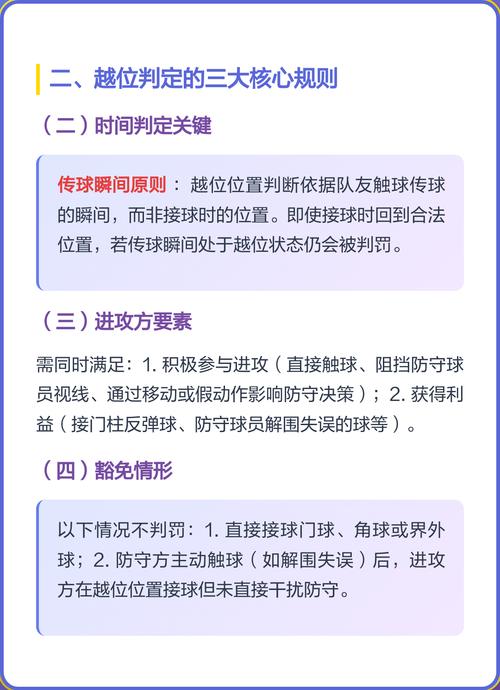 足球如果没有越位会怎样？足球如果没有越位会怎样呢？