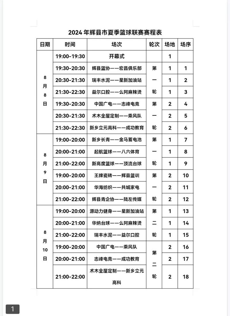 篮球比赛时间的组成？篮球比赛的时间分配？