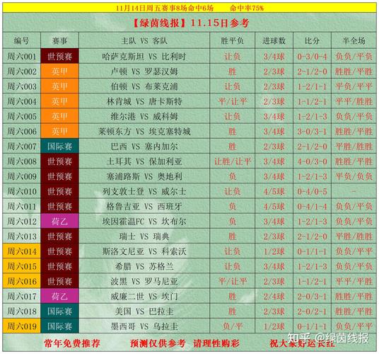 竞猜足球比分怎么玩，足球竞猜比分计算