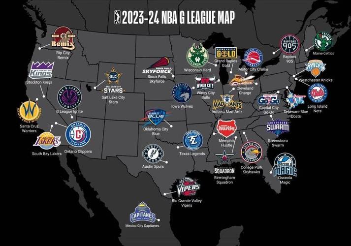 nba位置分布，nba位置图