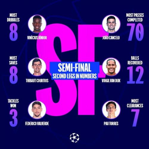 太阳总决赛阵容？太阳总决赛球员数据？