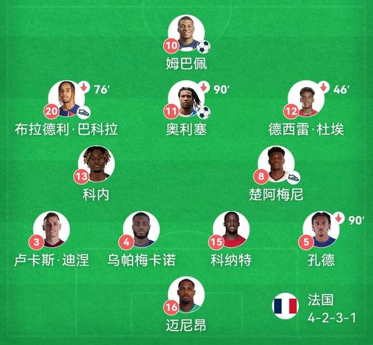 欧洲杯法国小组第一出线打谁？欧洲杯法国第几名？